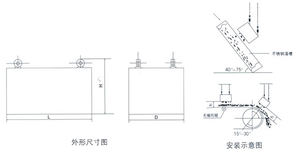 rcyb係列（liè）懸掛式（shì）永磁除鐵器 (2)
