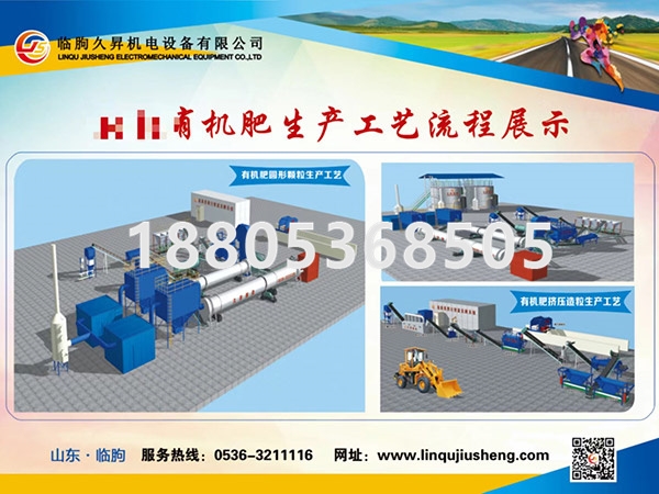 有機肥生產線